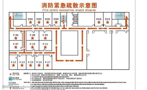 走火通道尺寸|消防安全(商業處所)條例 第502章簡介